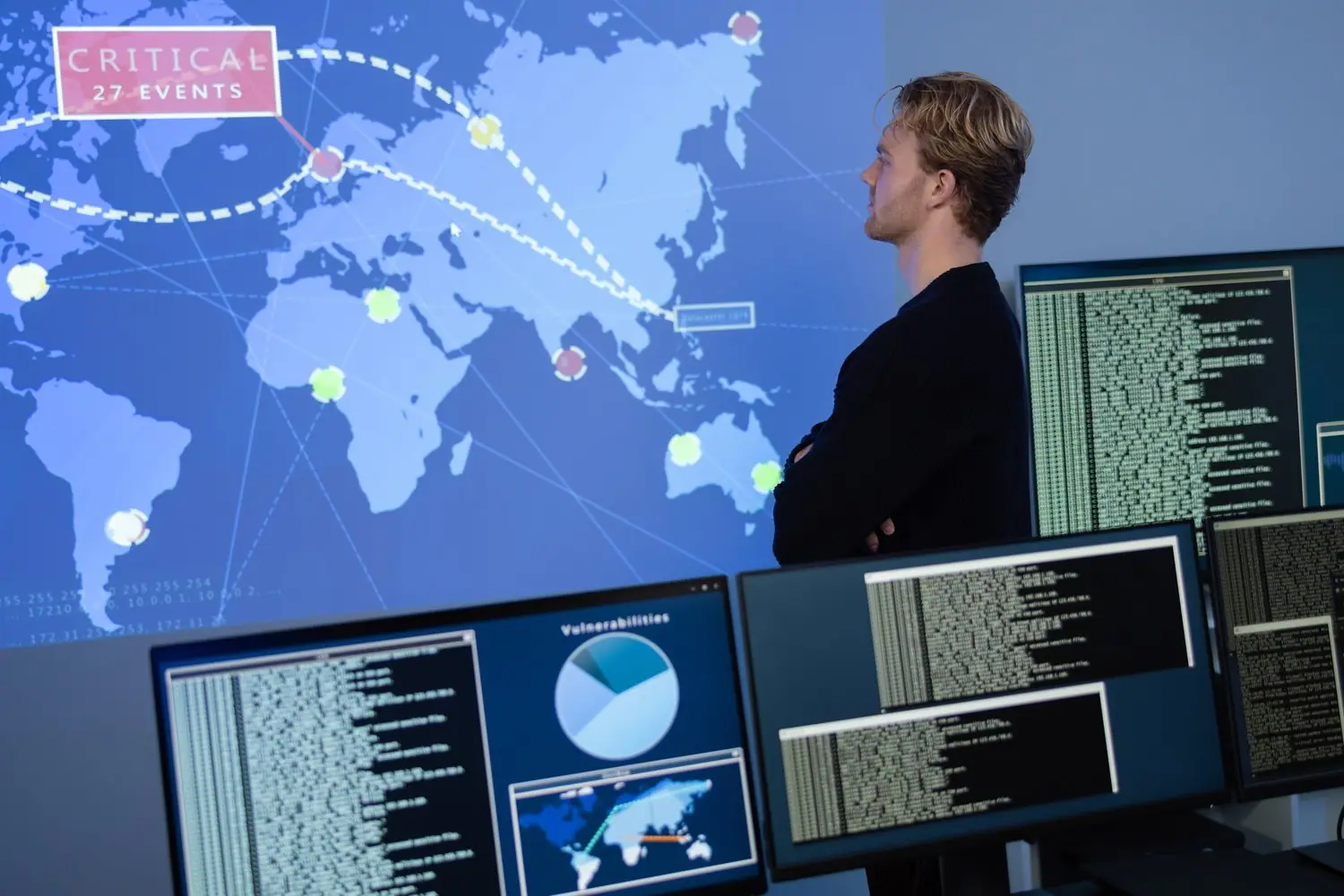 Monitoring aktywności sieciowej urządzeń IoT